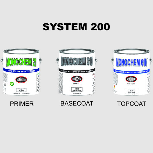 System 200